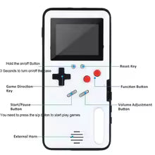 iPhone GameBoy Case